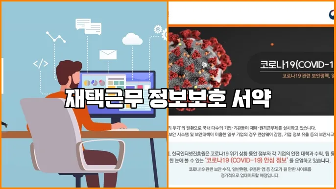 재택근무 정보보호 서약