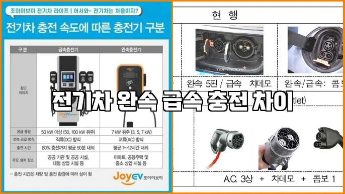 전기차 완속 급속 충전 차이