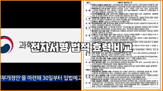 전자서명 법적 효력 비교