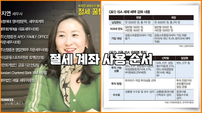 절세 계좌 사용 순서