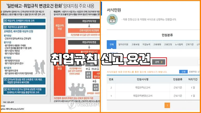 취업규칙 신고 요건