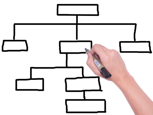 구인사이트 관련 이미지 3